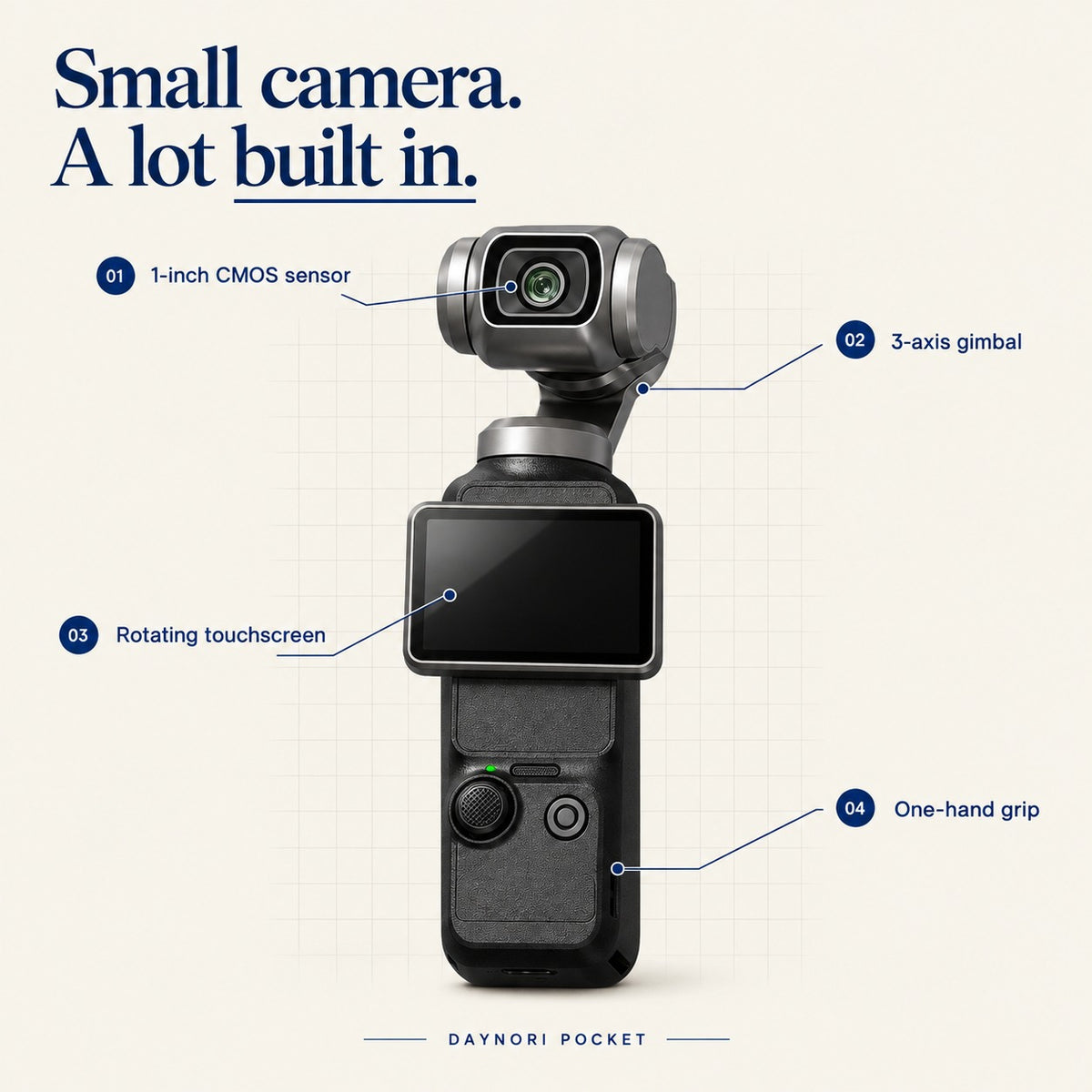 Daynori Pocket feature map: 1-inch CMOS sensor, 3-axis gimbal, rotating touchscreen and one-hand grip.