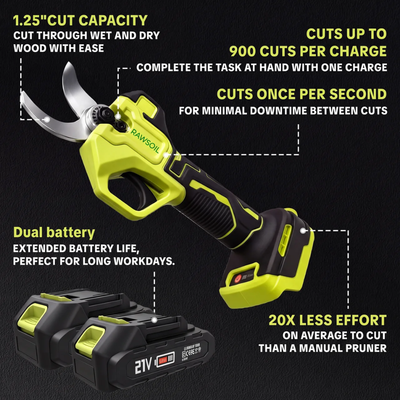 Rawsoil - Electric Pruning Shears